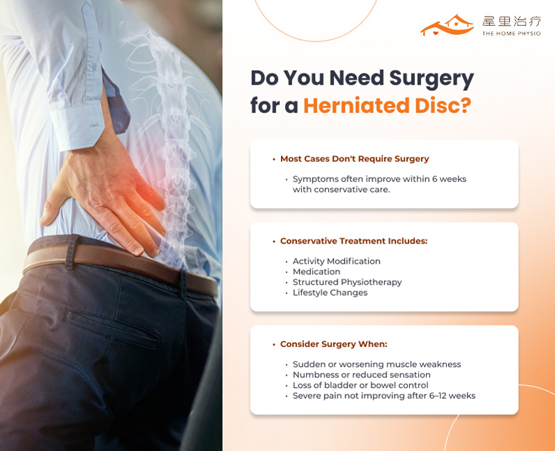 surgery on herniated disc infographic